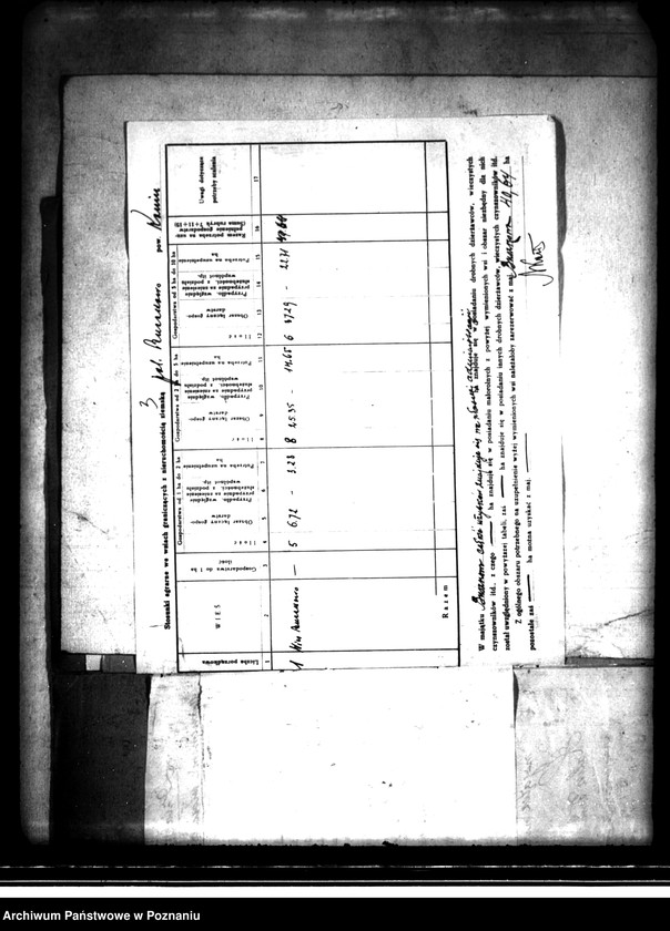 image.from.unit.number "Majątek Buszkowo powiatu konińskiego wyłączenie z art. 5 ustawy o wykonaniu reformy rolnej"