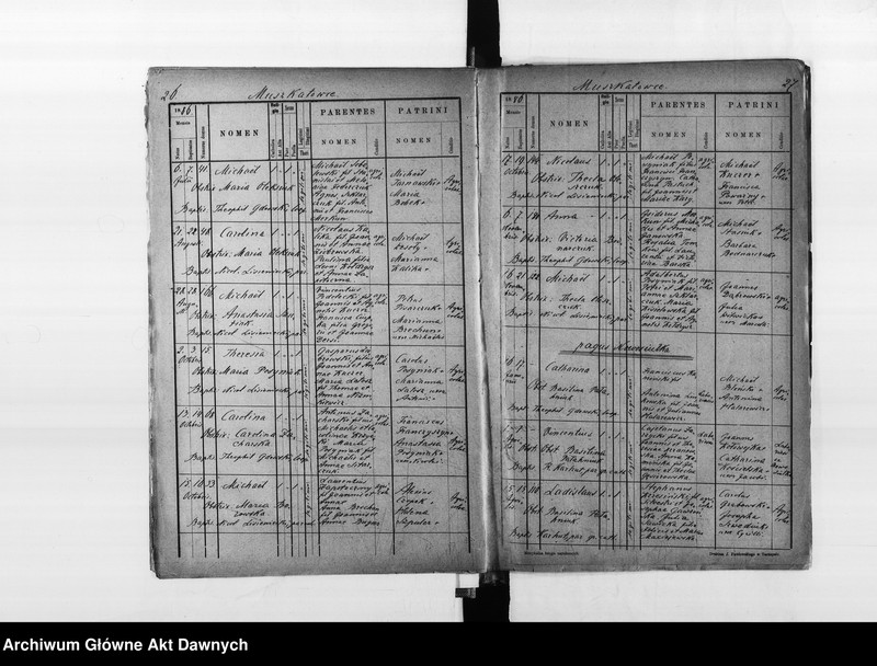 image.from.unit.number "Parafia: Borszczów. Dekanat: Borszczów. Księga metrykalna urodzeń miasta Borszczów i wsi Korolówka*, Juriampol*, Łanowce z Kozaczyzną, Muszkatówka, Nowosiółka Kostiukowa (Kościukowa)**, Piszczatyńce, Słobódka, Strzałkowce*, Wierzchniakowce, Wołkowce, Wysuczka."