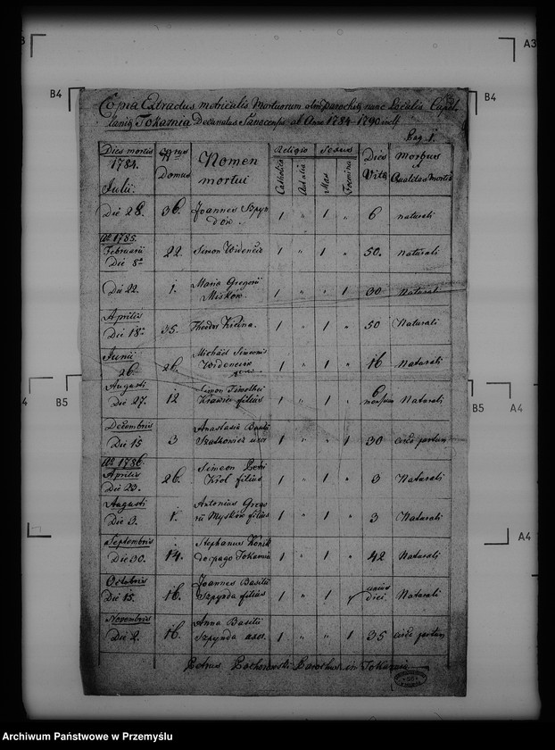 image.from.unit.number "[Kopie ksiąg metrykalnych parafii Tokarnia (dekanat Buków)]"