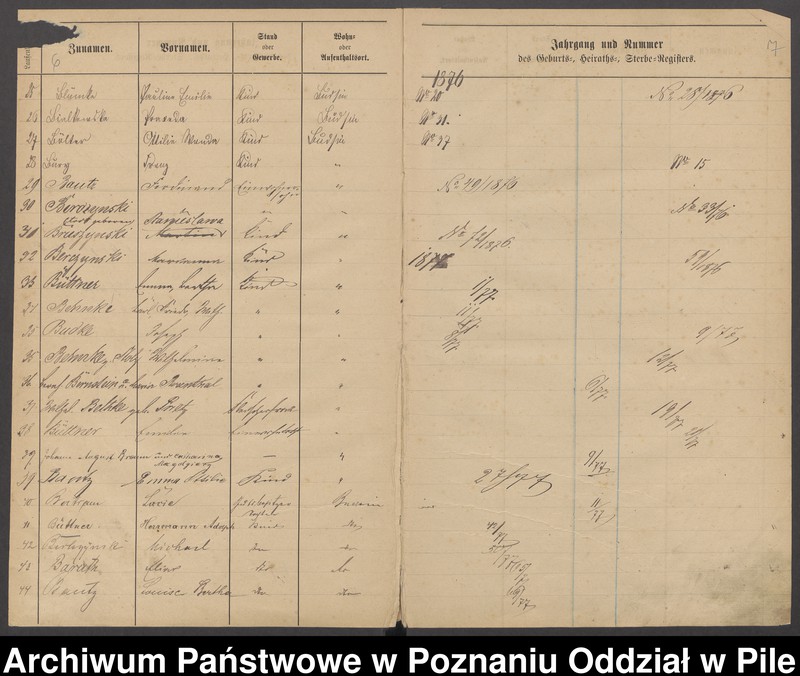 image.from.unit.number "Skorowidz urodzeń, małżeństw i zgonów"