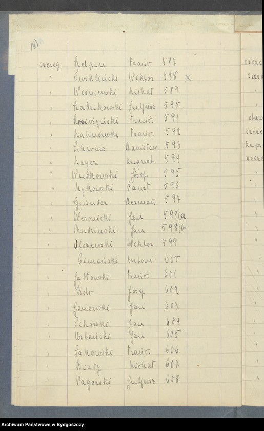 image.from.unit.number "Lista ewidencyjna Baonu III - Pelplin"