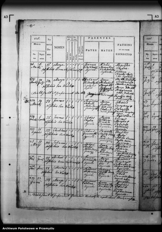 image.from.unit.number "[Kopie ksiąg metrykalnych parafii Hodynie z filią Lacka Wola (dekanat Mościska)]"