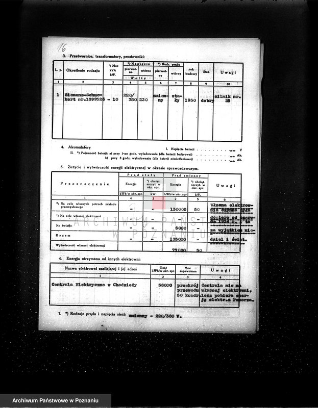 Obraz 20 z jednostki "Fabryka Szkła "Ujście" - Spółka Akcyjna dawniej Fr. Siemens"