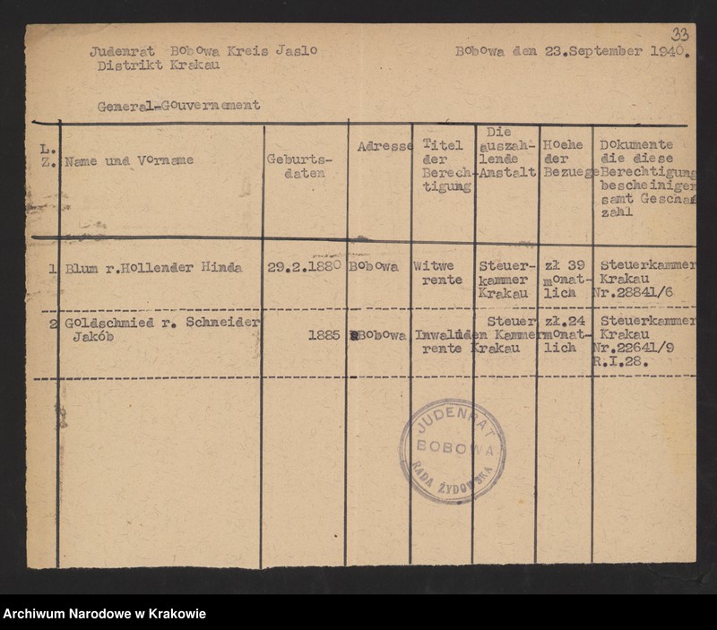 image.from.unit.number "Kwestionariusze Żydów z miejscowości: Baligród /30 IX 1940/, Baranów Sandomierski, Bieżanów, Biecz /25 i 29 IX 1940/, Błażowa, Bobowa /23 IX 1940/, Bochnia /15 XI 1940/, Boratyń /12 X 1940/, Borek Fałęcki /7 XI 1940/, Brzesko, Brzostek, Czudec."