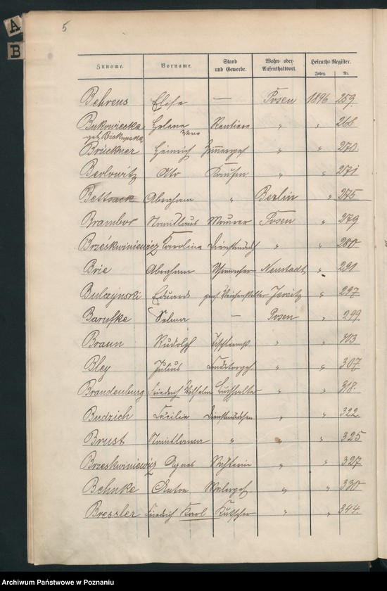 Obraz 8 z jednostki "Spis alfabetyczny małżeństw"