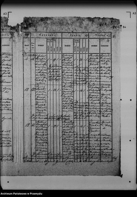 image.from.unit.number "[Kopie ksiąg metrykalnych parafii Sucha Wola (dekanat Lubaczów)]"