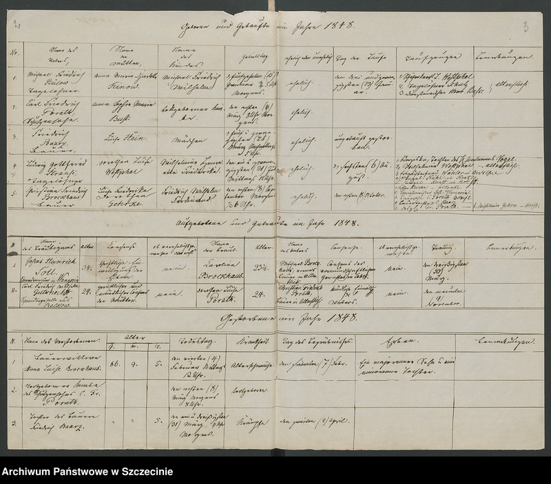 image.from.unit.number "Kirchenbuchs - Duplicate [Altenflies - Trzebawie, Bernsdorf - Zdrojewo, Blankenhagen - Dłusko, Klaushagen - Przytoń, Dorow - Dorowo, Dorothenthall - Sarnikierz, Grabow - Grabowo, Horst - Chwarstno, Kankelfitz - Kąkolewice, Rosenow - Roznowo Łobeskie, Tarnow - Tarnowo Łobeskie, Zachow - Czachowo"