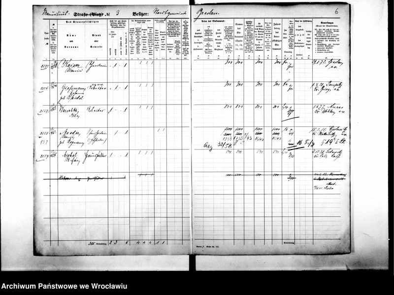 image.from.unit.number "Personalienverzeichnisse"