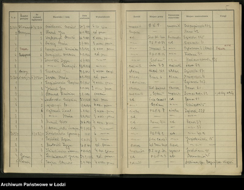 Obraz 7 z jednostki "Ewidencja kandydatów zweryfikowanych L. P.25151-26118"