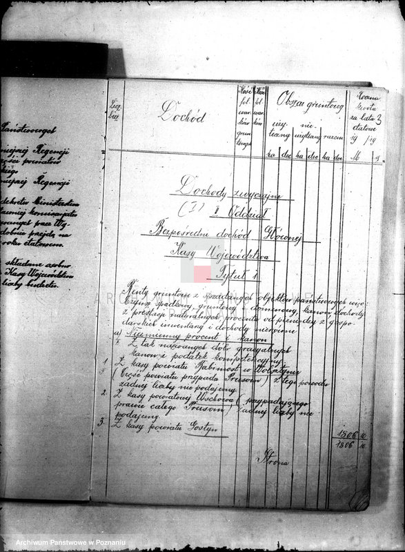 image.from.unit.number "Budżet Wydziału Dóbr Państwowych Województwa Poznańskiego na rok 1920"