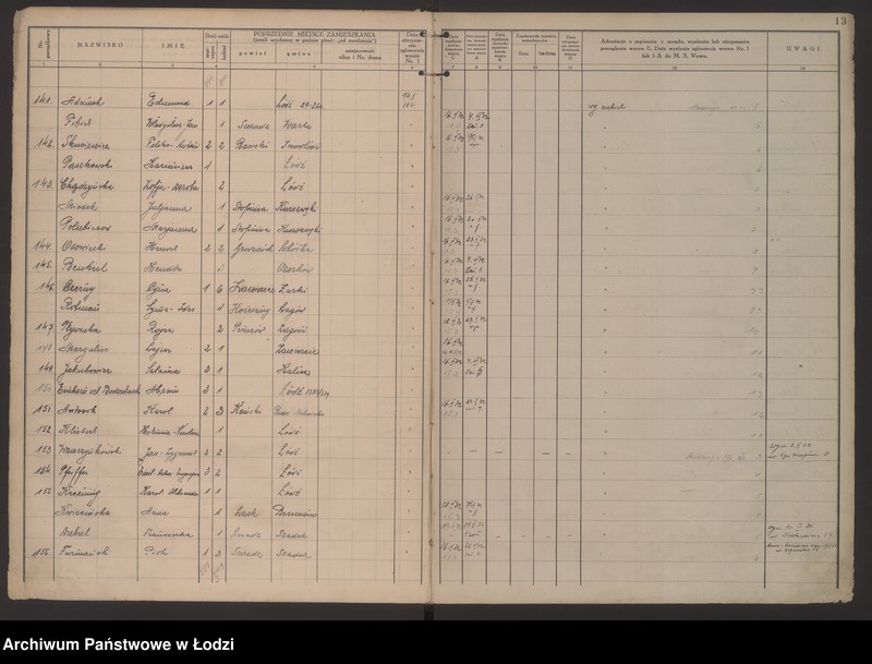 Obraz 16 z jednostki "Księga kontroli ruchu ludności (rejestr osób przybywających do gminy) Łódź, komisariat VII, ks. I, nr 1-3052"
