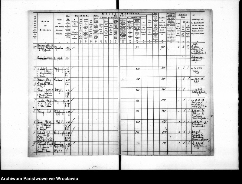 image.from.unit.number "Einkommen - Nachweisungen zur Klessensteuerrollen"