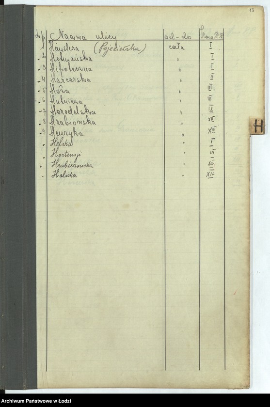 Obraz 15 z jednostki "Skorowidz ulic"