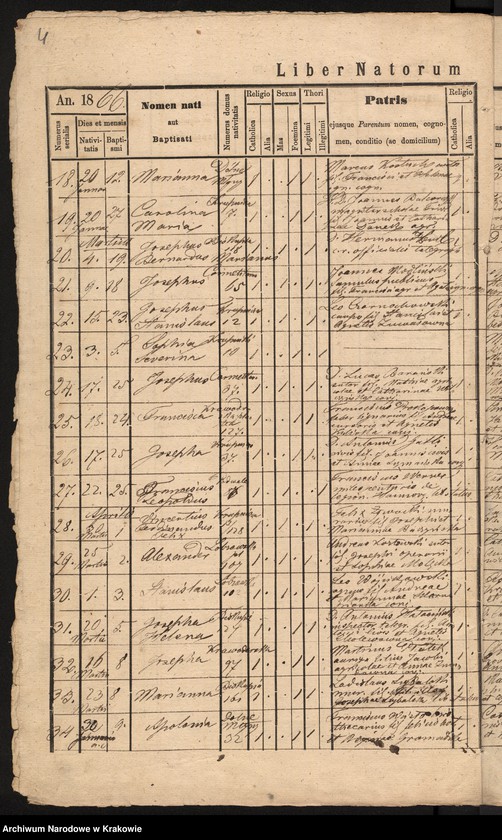 image.from.unit.number "[Akta urodzeń]"