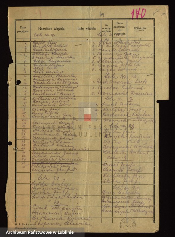 image.from.unit.number "[Wykazy aresztowanych członków Armii Krajowej przetrzymywanych w więzieniach w Biłgoraju, Wronkach i innych na terenie kraju oraz w ZSRR]"