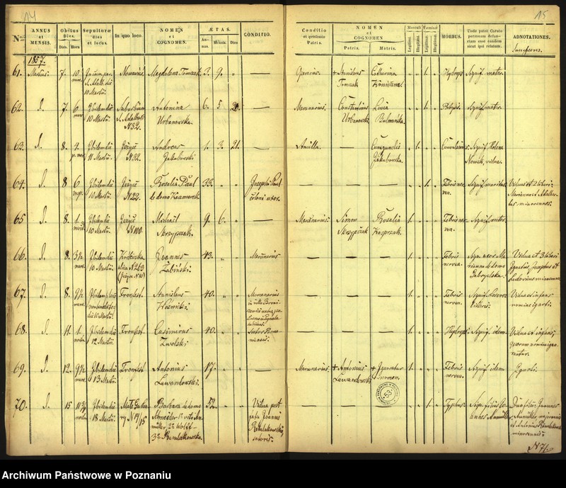 Obraz 10 z jednostki "Księga zgonów"