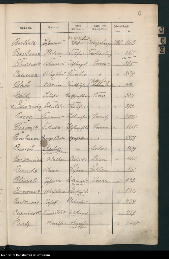 Obraz 9 z jednostki "Spis alfabetyczny małżeństw"