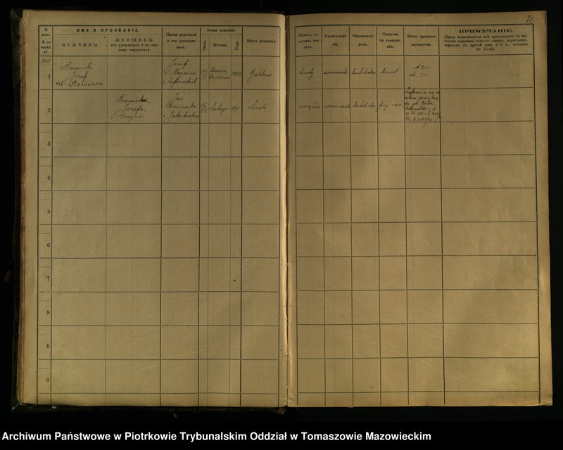 image.from.unit.number "[Księga ludności stałej miasta Brzezin tom IV]"