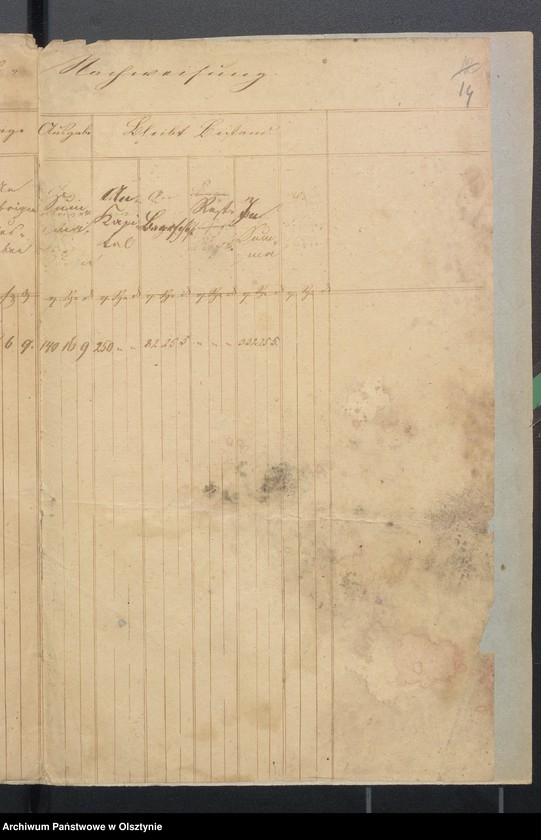 image.from.unit.number "Rechnung des Kirchspiels Schul-Kasse zu Widminnen"