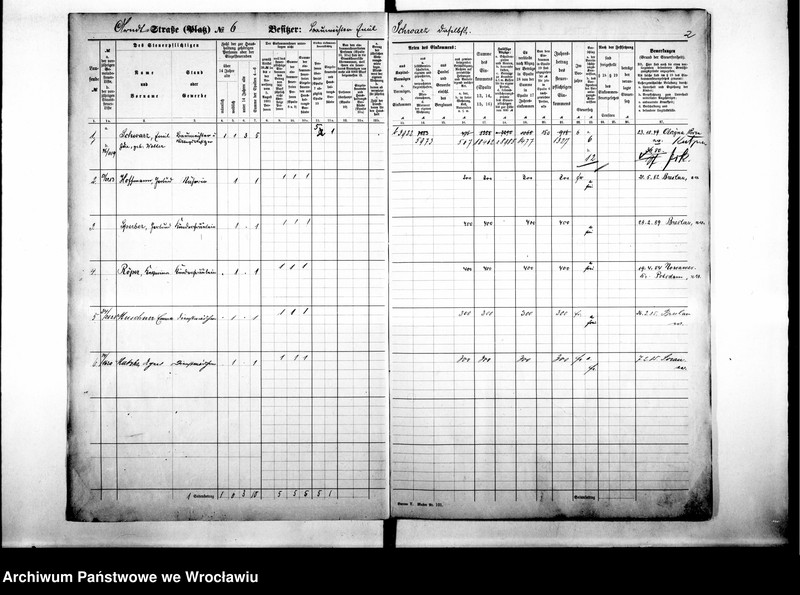 image.from.unit.number "Personalienverzeichnisse"