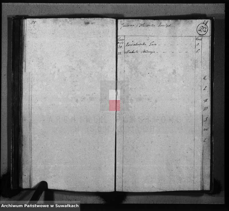 image.from.unit.number "Księga do zapisywania aktów cywilnych zejścia gminy wiżayńskiey, departamentu łomżyńskiego, powiatu kalwaryjskiego na rok 1814"
