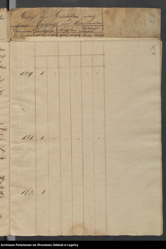 image.from.unit.number "Taüf-Büch"