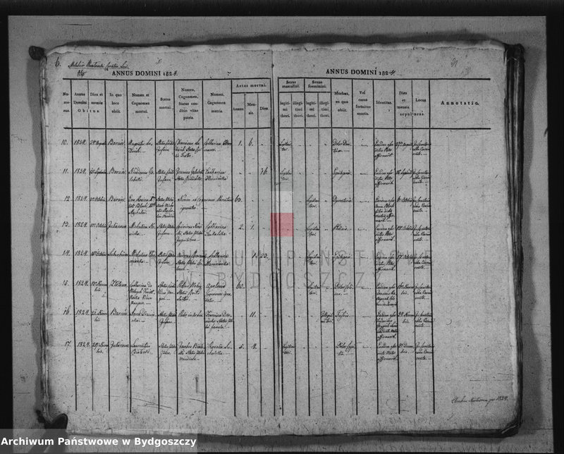 image.from.unit.number "Akta chrztów, ślubów, zgonów"