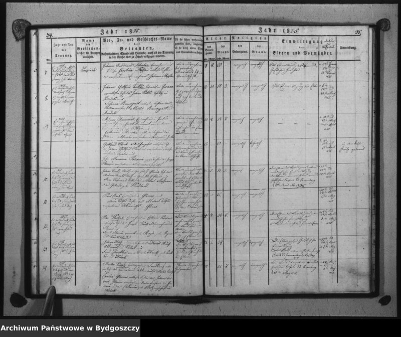 image.from.unit.number "Traubuch"