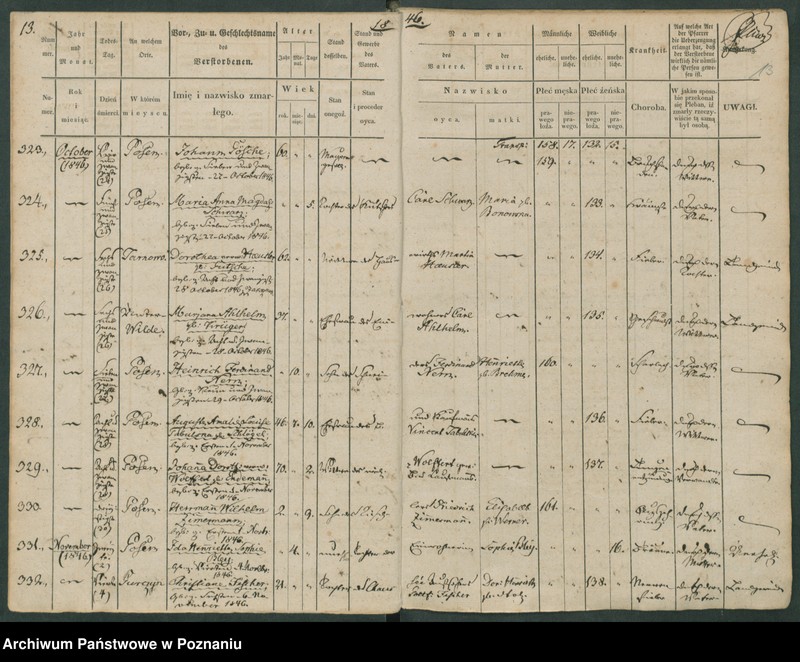 Obraz 14 z jednostki "Sterbenbuch"