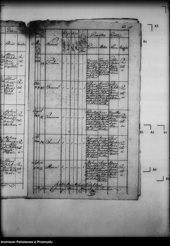 image.from.unit.number "[Kopie ksiąg metrykalnych parafii Wola Cieklińska z filiami Cieklin, Folusz (dekanat Dukla)]"