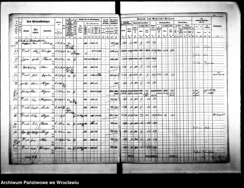 image.from.unit.number "Steuerrole"