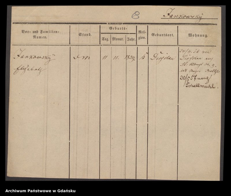 image.from.unit.number "Karty meldunkowe: Jankowski Eduard - Jankowski Oskar"