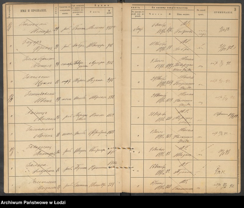 Obraz 5 z jednostki "[Księga ludności niestałej m. Łodzi lit. Z]"
