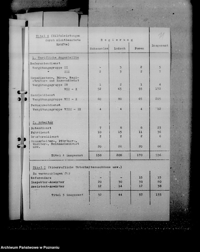 Obraz 16 z jednostki "Personalnachweisungen der Regierungen"