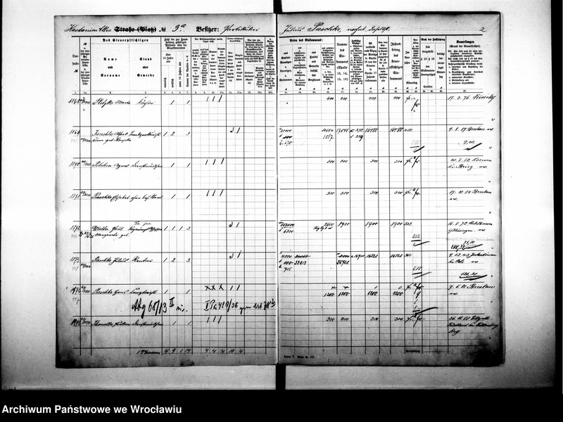 image.from.unit.number "Personalienverzeichnisse"