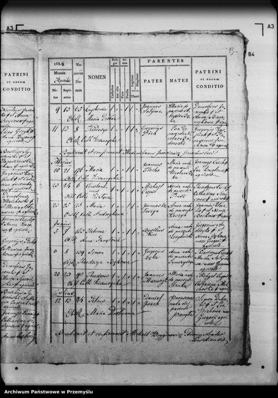 image.from.unit.number "[Kopie ksiąg metrykalnych parafii Laszki Gościńcowe (dekanat Mościska)]"