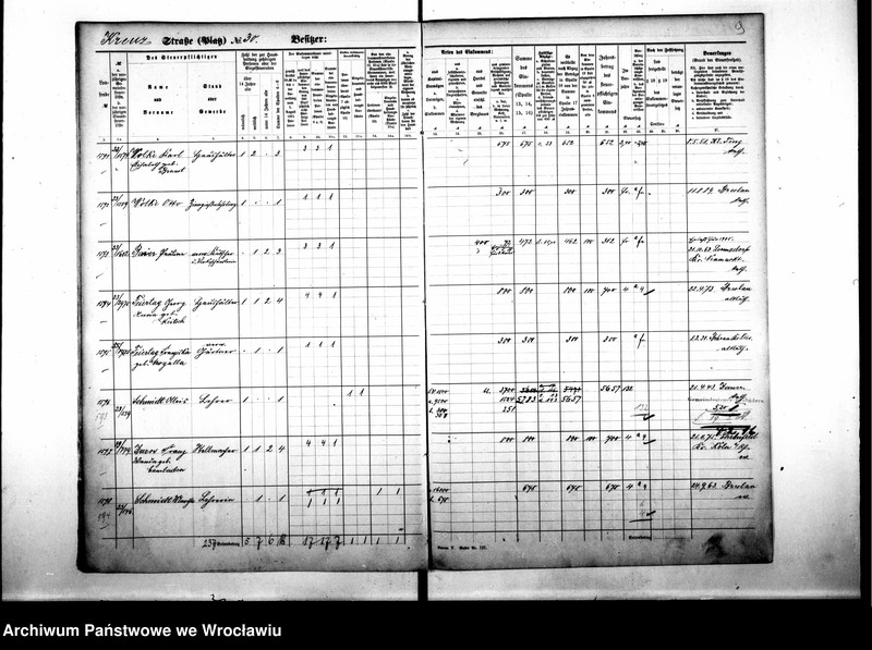 image.from.unit.number "Personalienverzeichnisse"