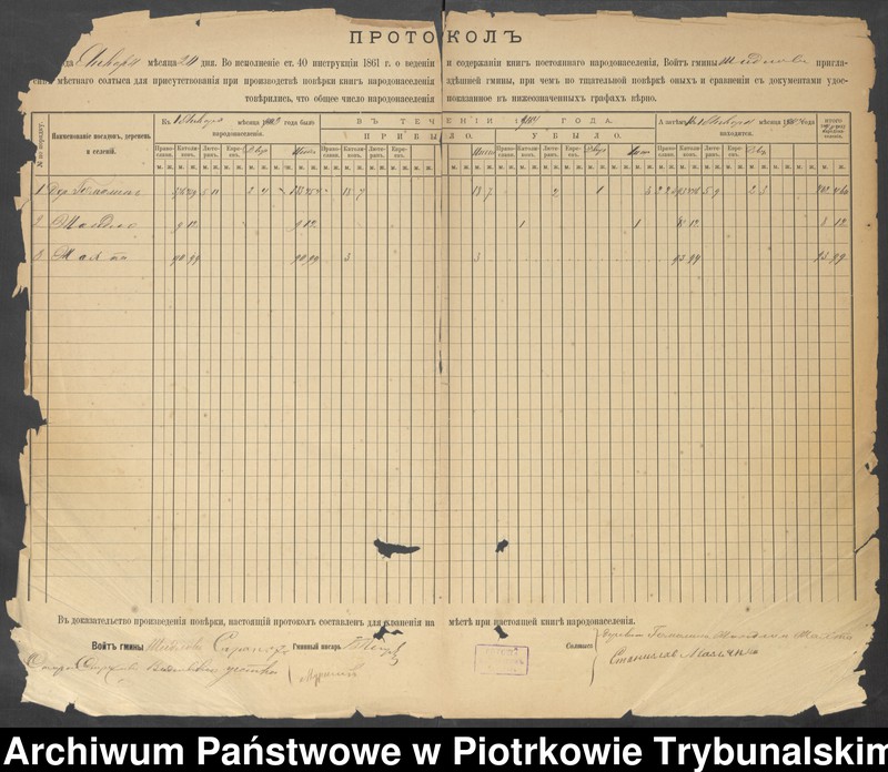 image.from.unit.number "[Księga ludności stałej wsi: Gomulin, Żądło, Żachta]"