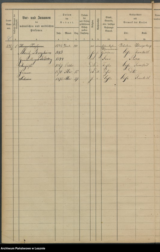 Obraz 20 z jednostki "[Seelenliste nr 818-936]"