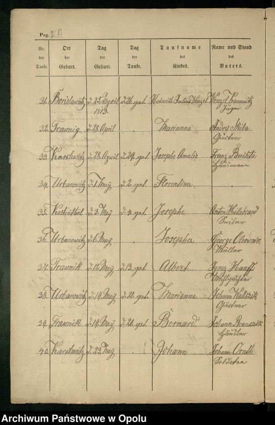 image.from.unit.number "Kirchbuchs Duplikate von Kostenthal 1813-1822"