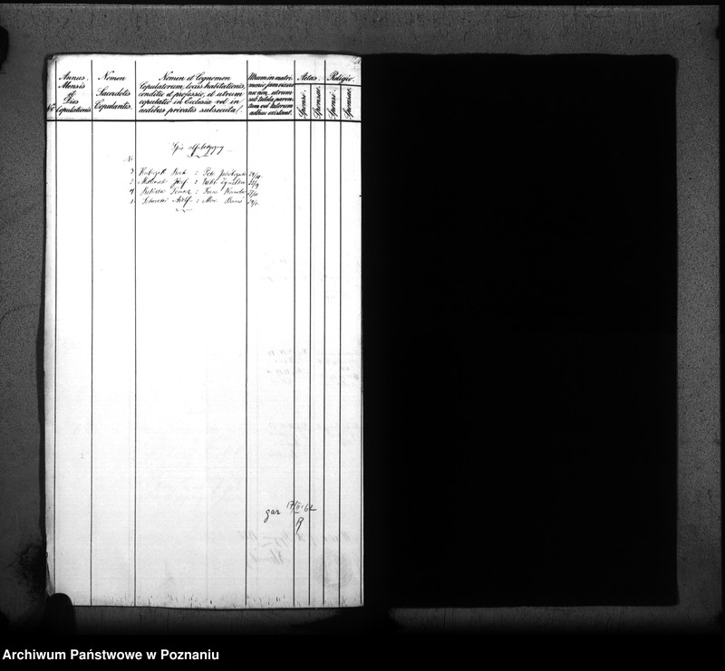 image.from.unit.number "Duplikat małżeństw"