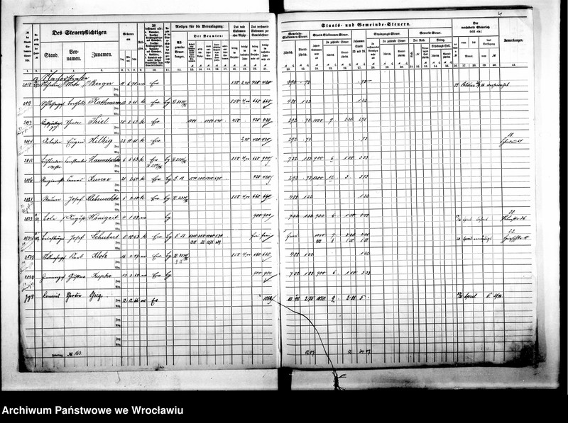 image.from.unit.number "Steuerrole"