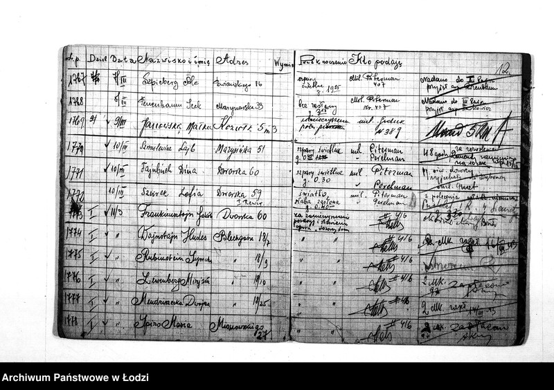 Obraz 15 z jednostki "Książka kar dzielnicowych IV rewiru [Kary doraźne - pieniężne i ostrzeżenia za drobne przekroczenia porządkowe]"