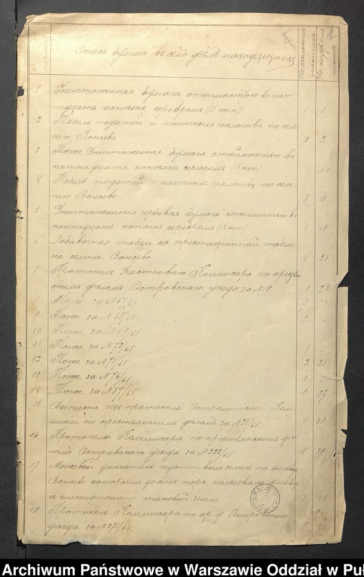 image.from.unit.number "O urządzaniu chłopów byłej rządowej wsi Wąsewo, gm. Komorowo"