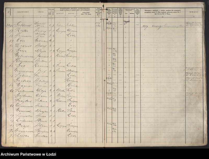 image.from.unit.number "Księga kontroli ruchu ludności (rejestr osób przybywających do gminy) Łódź, komisariat I, t. II nr 3456-6785"