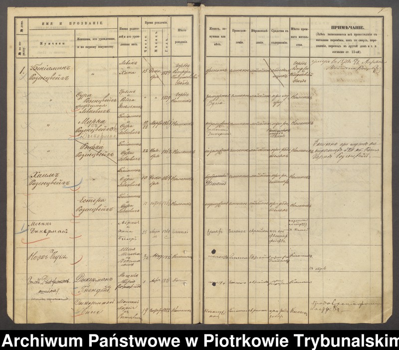 image.from.unit.number "[Księga ludności stałej wsi: Kamieńsk, Ściegny , Osada Seweryn, Osada Gomunice]"