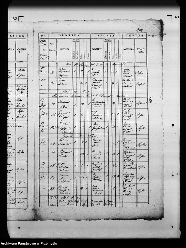 Obraz 15 z jednostki "[Kopie ksiąg metrykalnych parafii Kołodruby z filiami Lipice, Powerchów (dekanat Komarno)]"