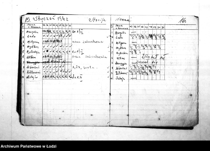 Obraz 11 z jednostki "Służba sztrejf [Wykazy milicjantów odbywających nocną służbę na terenie IV rewiru]"