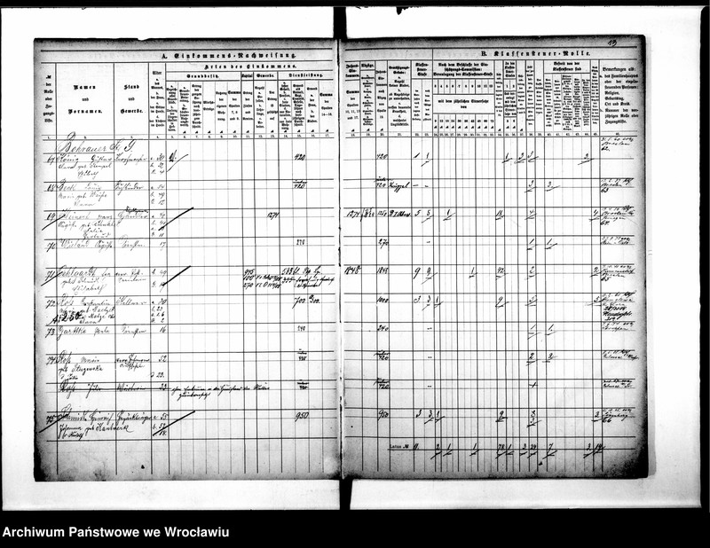 image.from.unit.number "Klassensteuerrole nebst Enkommens"