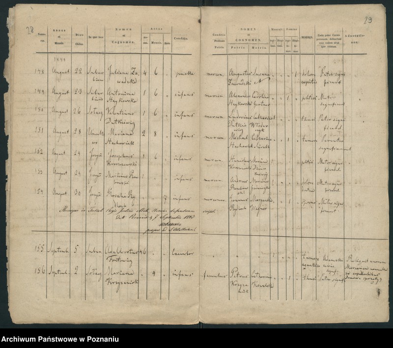 Obraz 17 z jednostki "Księga zgonów"